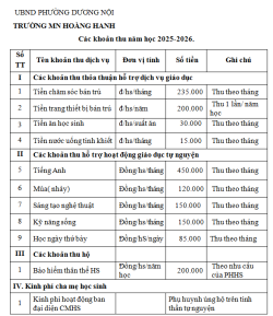 Các khoản thu năm học 2025-2026