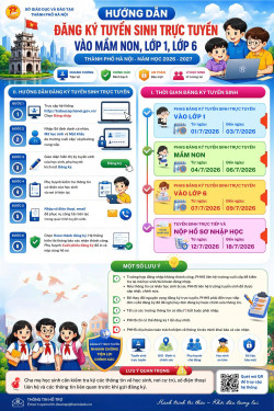 Thông báo thời gian tuyển sinh trực tuyến!
