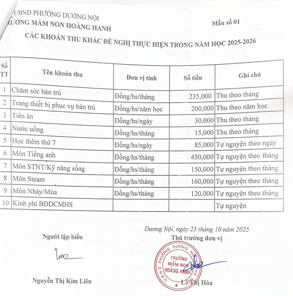 Công khai học phí và các khoản thu khác năm học 2025-2026 của trường MN Hoàng Hanh